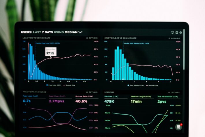 A detailed analytics dashboard displaying user engagement metrics, essential for measuring and improving product interaction