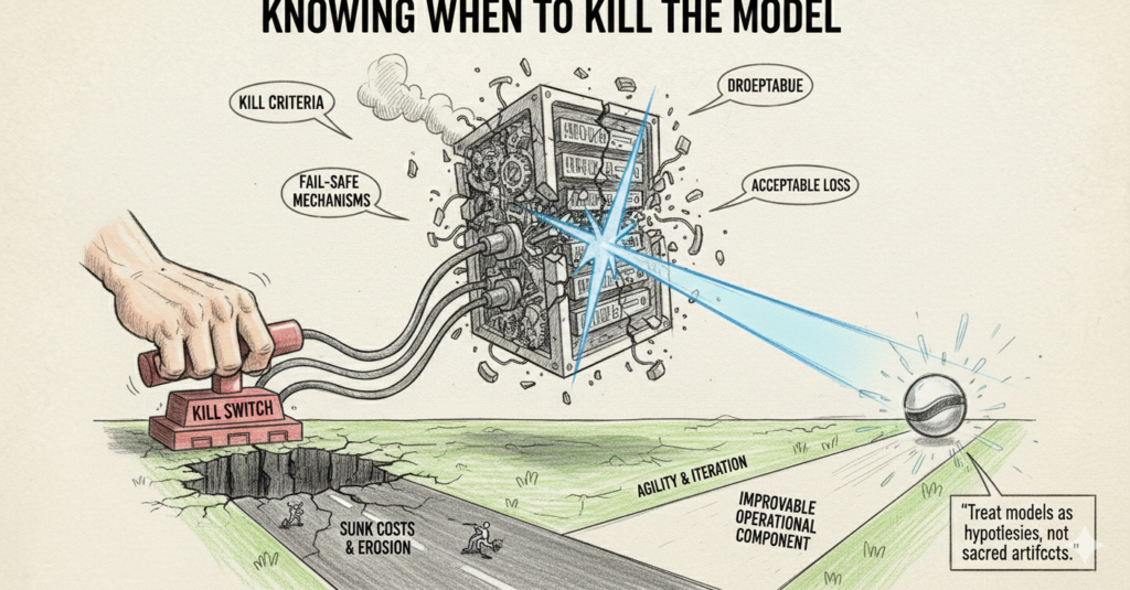 AI Transformation Knowing when to kill the AI Model Harshil Thakkar Product Manager